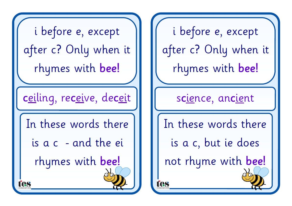 I Before E Reminder Cards Spelling Words Worksheets Library