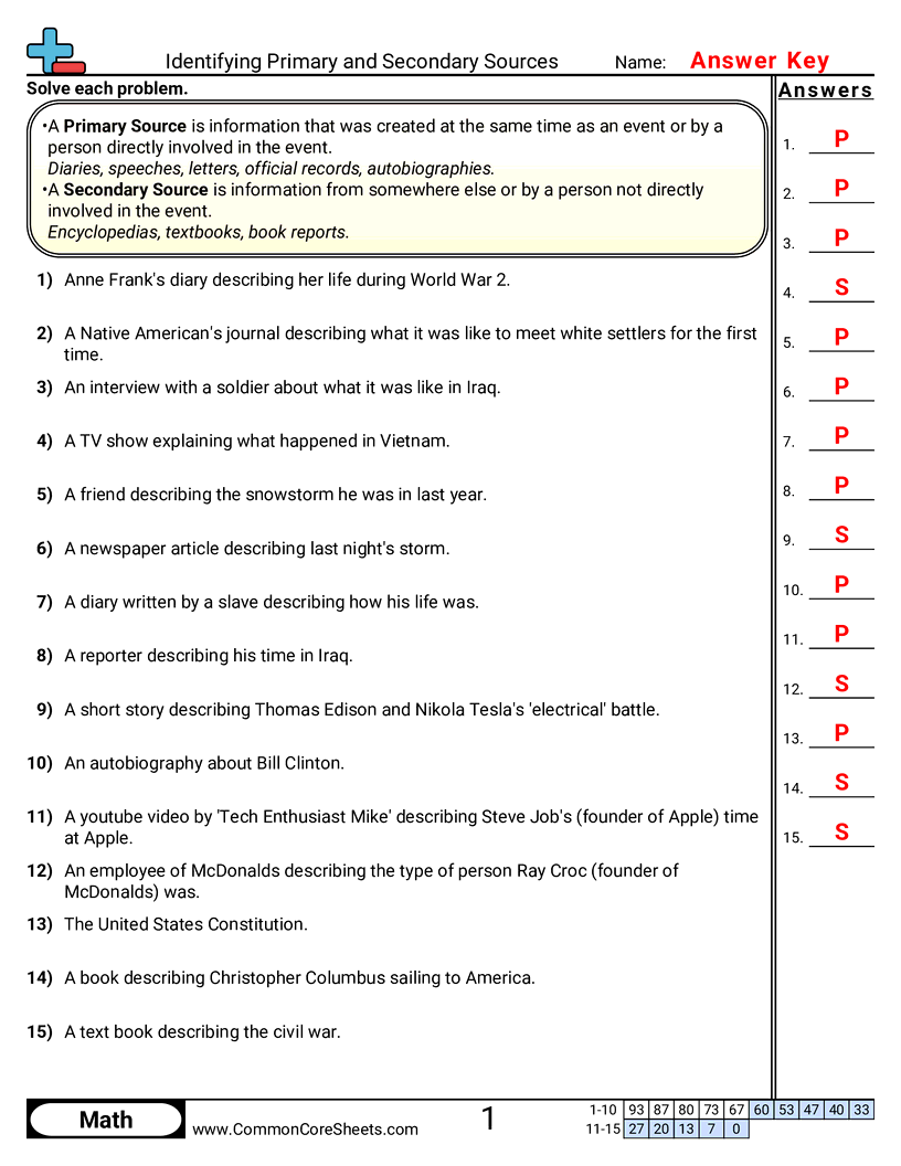 Identifying Primary And Secondary Sources Worksheet Download