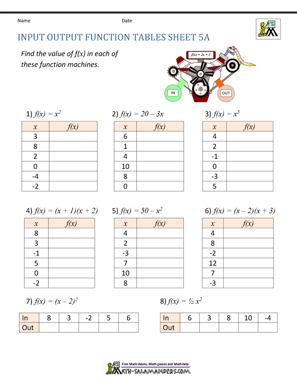 Input And Output Function Tables Worksheet Input And Output Function Tables Worksheet