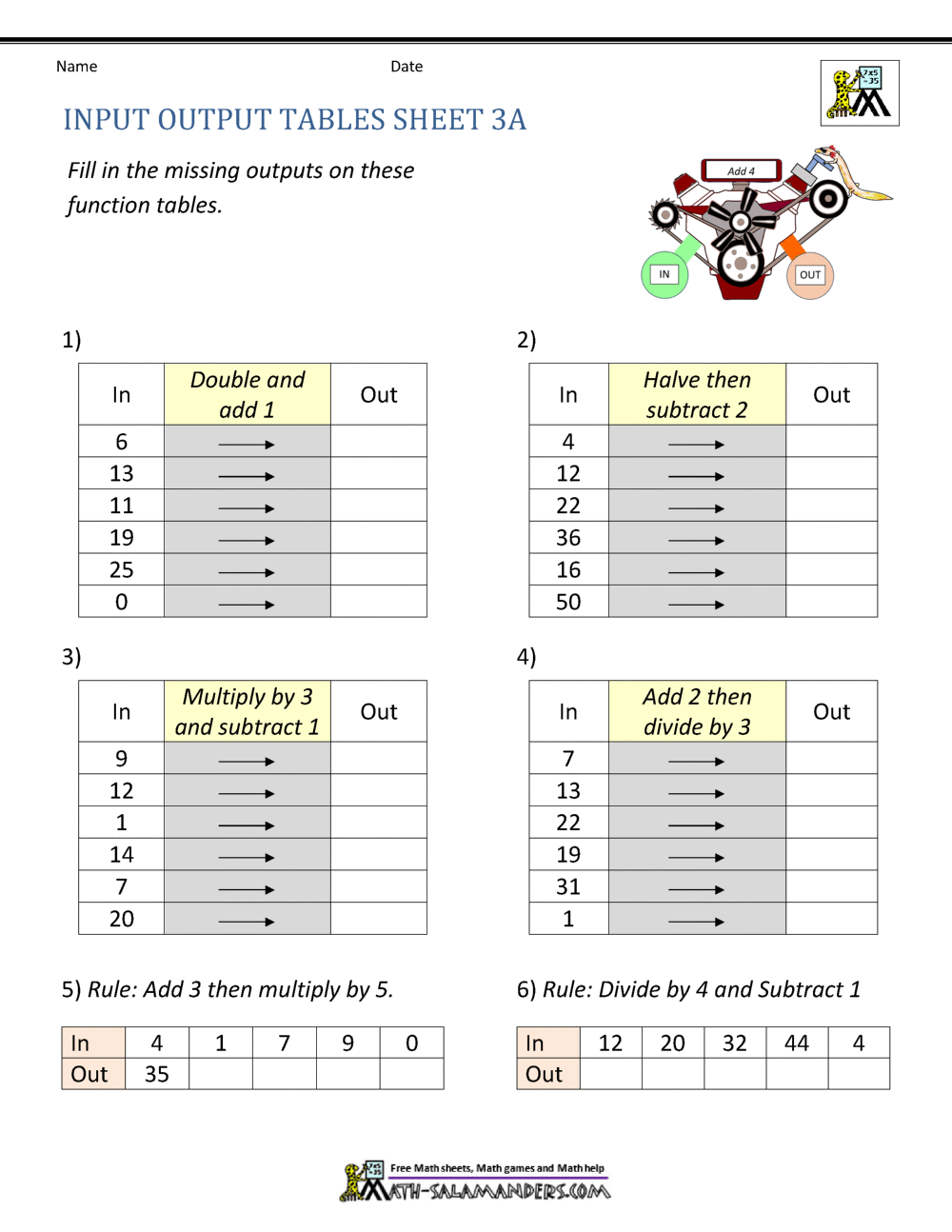 Input Output Tables Worksheet