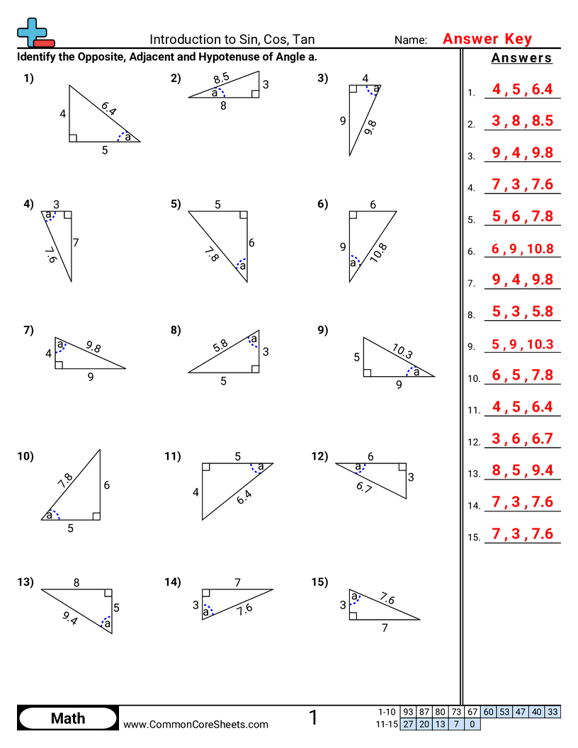 Introduction To Sin Cos Tan Worksheet Download
