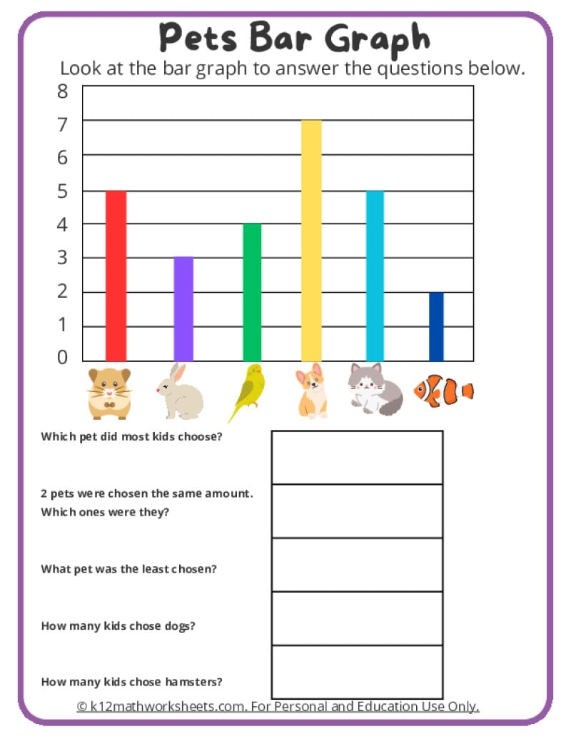 Kindergarten Graphing Worksheets Kindergarten Graphing Worksheets