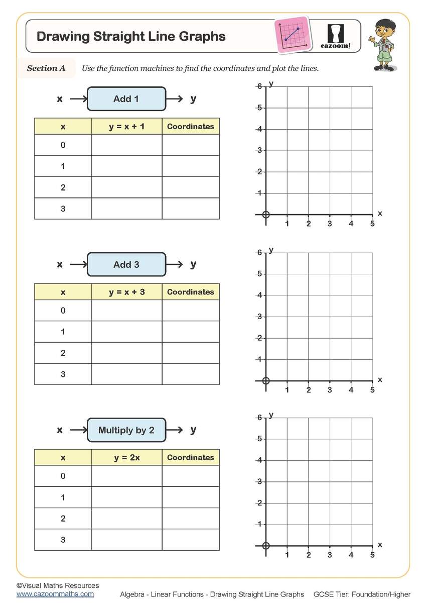 KS3 And KS4 Linear Functions Worksheets Graphing Linear Functions Worksheet Cazoom Maths KS3 And KS4 Linear Functions Worksheets Graphing Linear Functions Worksheet Cazoom Maths