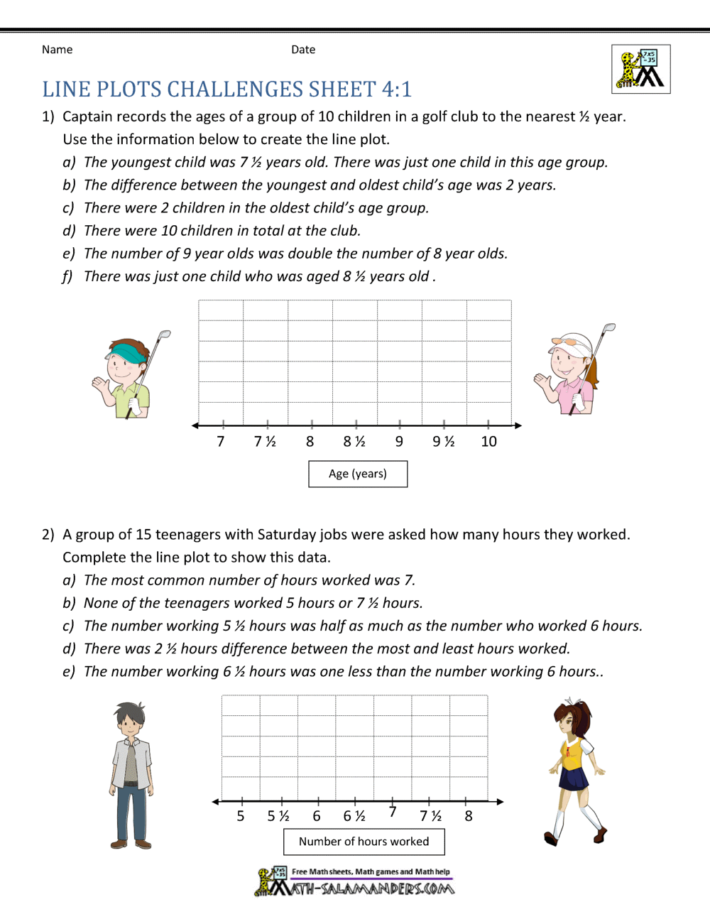 Line Plots 4th Grade Line Plots 4th Grade