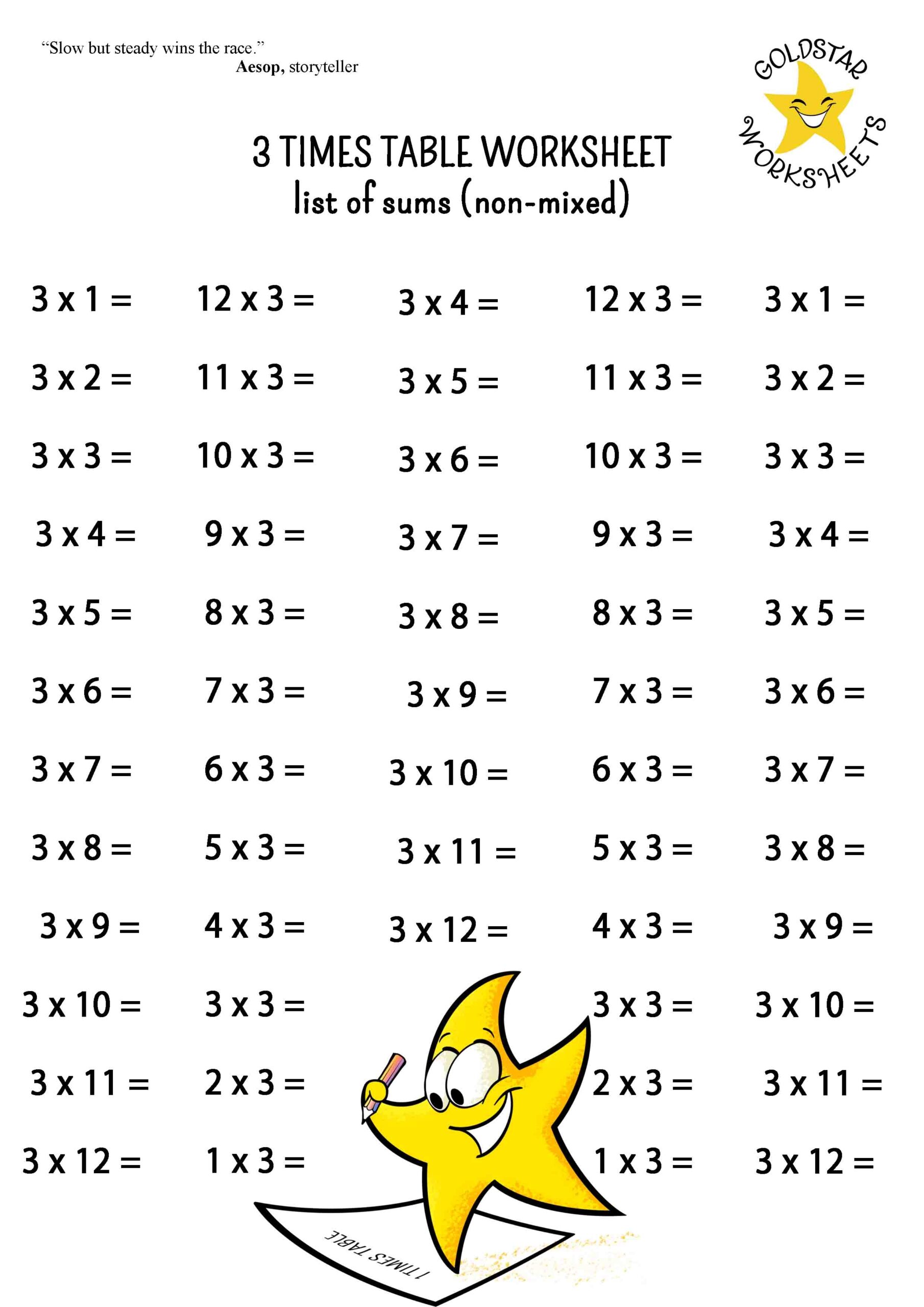 Multiplication Worksheets For Grade 3