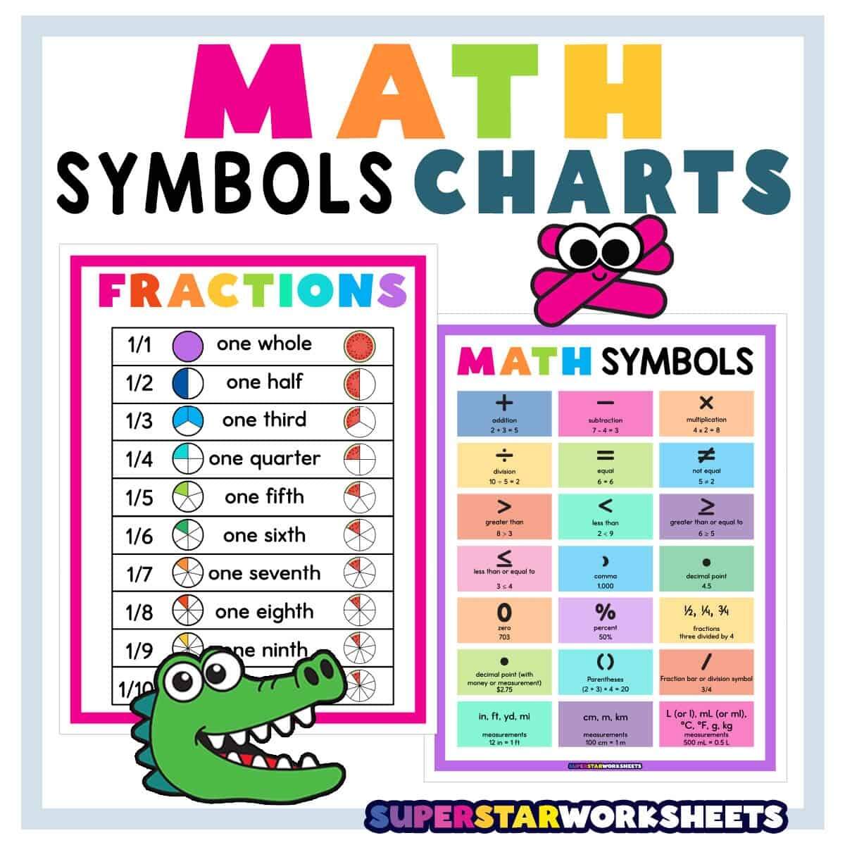 Math Symbols Charts Superstar Worksheets