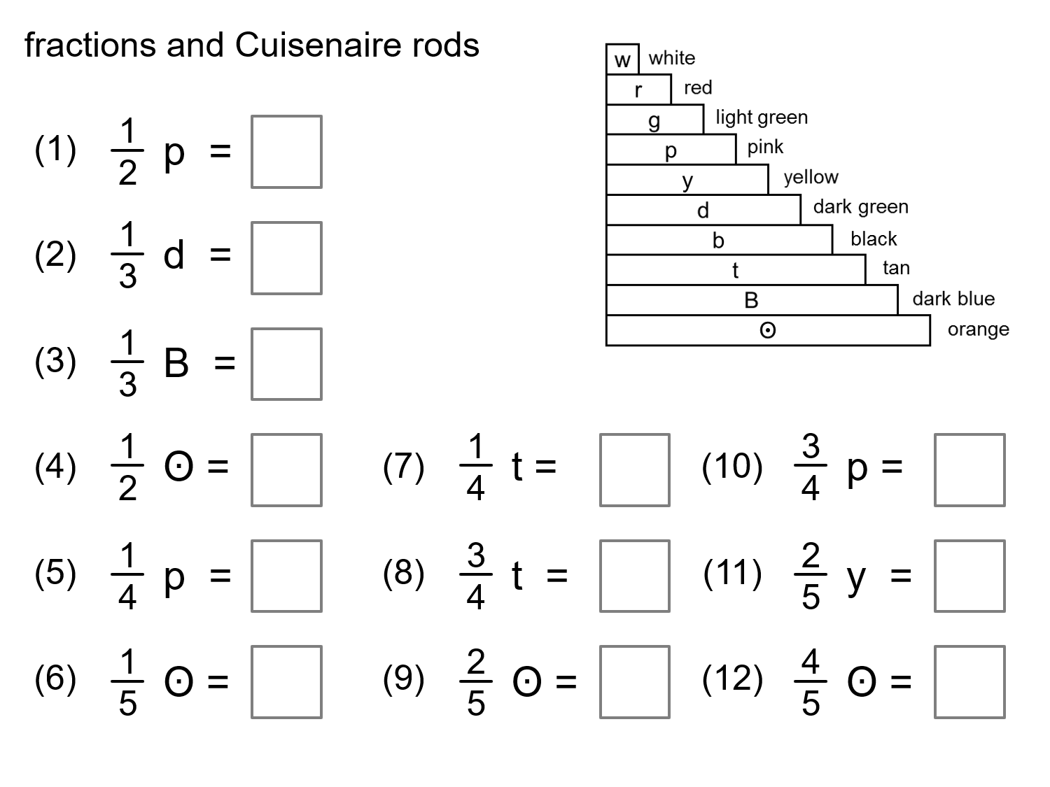 Part B Fractions With Cuisenaire Rods 45 Minutes Annenberg Learner