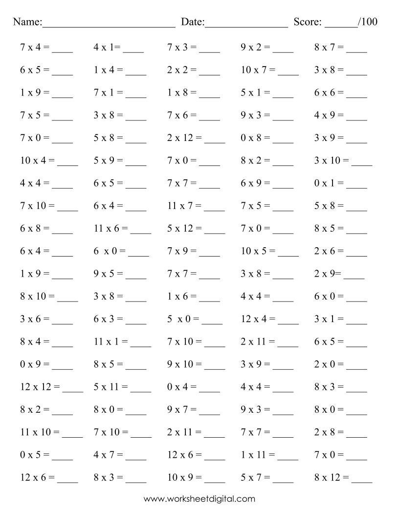 Multiplication Math Drills Timetable 0 12 Practice Instant Download Etsy Free Multiplication Worksheets 1 12 Paper Trail Design
