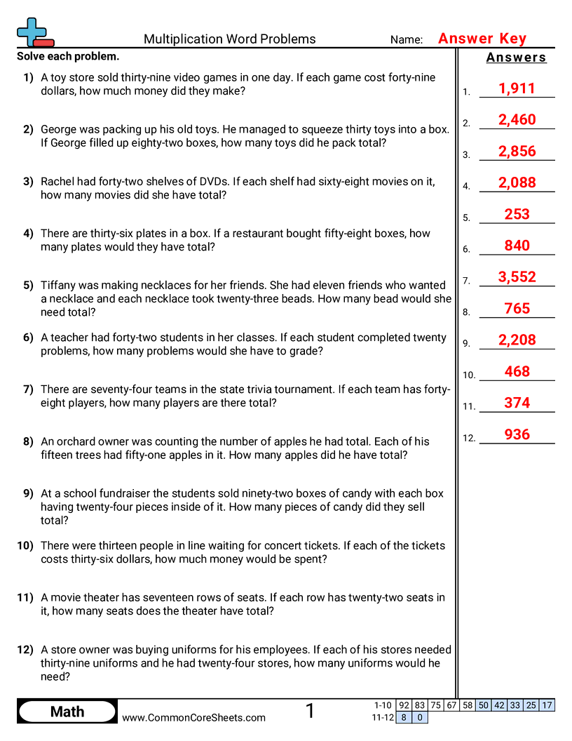 Multiplication Word Problems Worksheet Download Multi Step Word Problems Worksheets Addition Subtraction Multiplication And Division Word Problems SET 4 Classful
