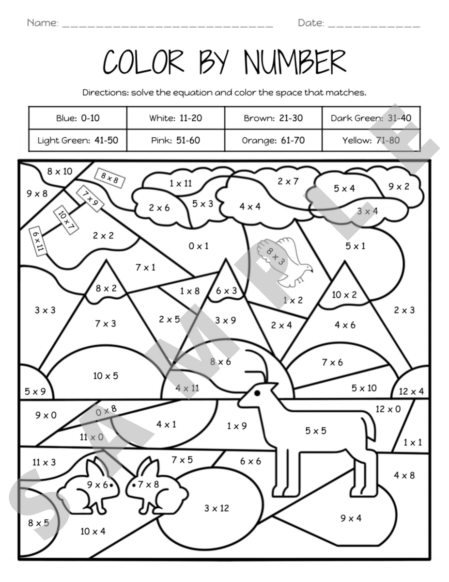 Multiplying Times Table Numbers 0 12 Color By Number Activity Worksheet K 5 Teachers And Students In The Math Classroom Classful