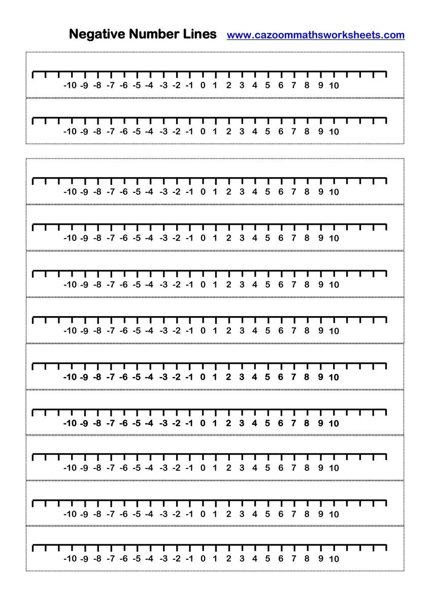 Negative Number Lines 10 To 10 FREE Teaching Resources Printable Number Lines Negative Numbers