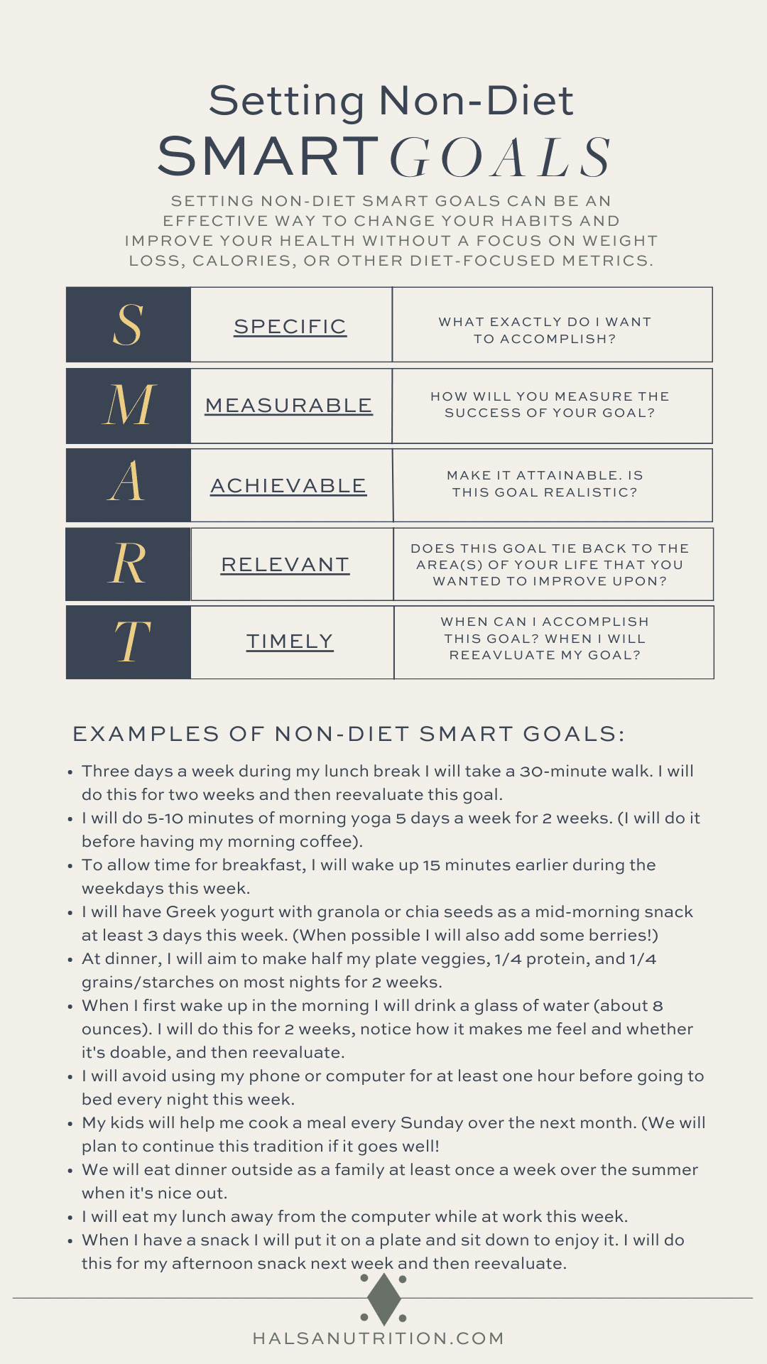 Non Diet SMART Goals For Improved Well Being H Lsa Nutrition Non Diet SMART Goals For Improved Well Being H Lsa Nutrition