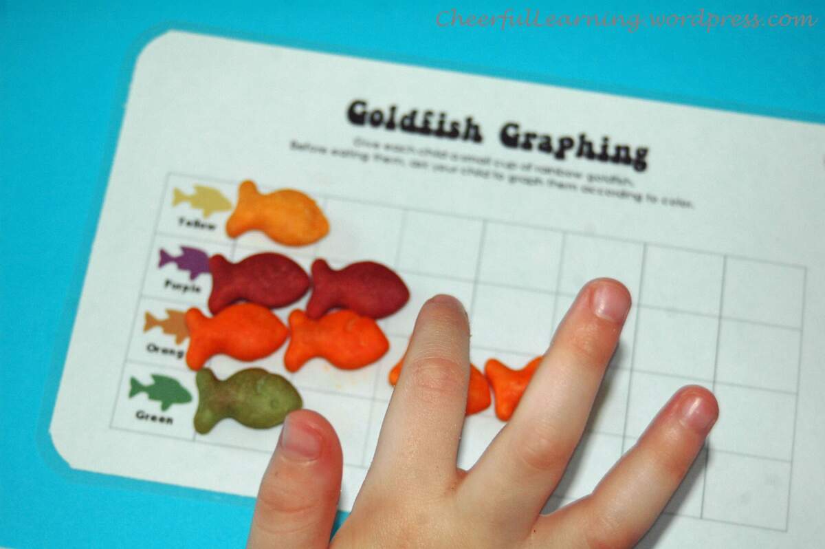 One Fish Two Fish Red Fish Blue Fish By Dr Seuss Cheerful Learning