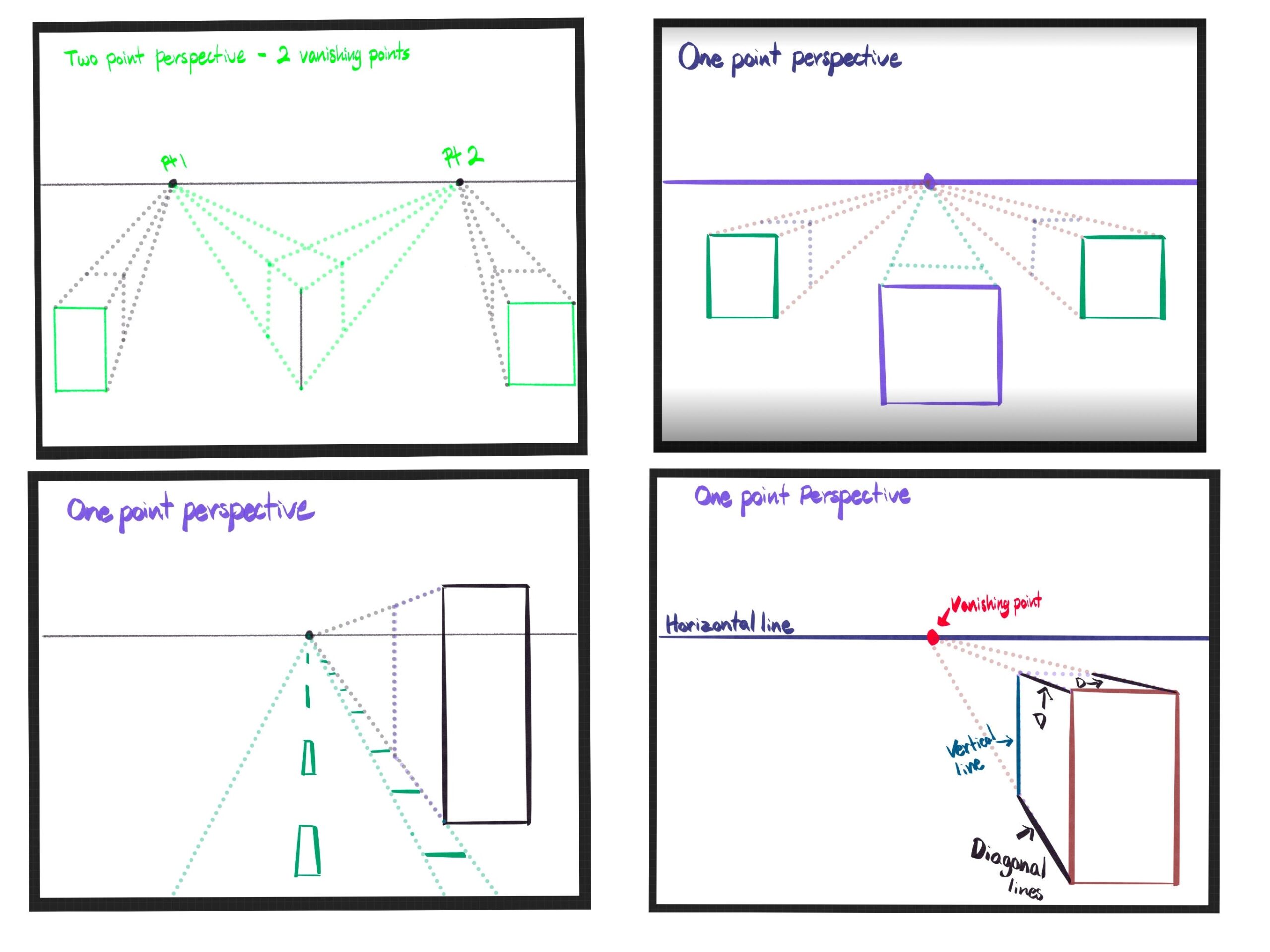 One Point And Two Point Perspective Worksheet Etsy One Point And Two Point Perspective Worksheet Etsy