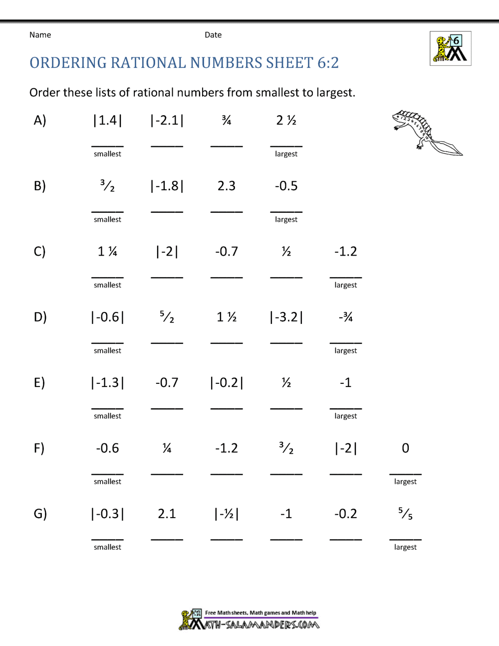 Ordering And Comparing Rational Numbers