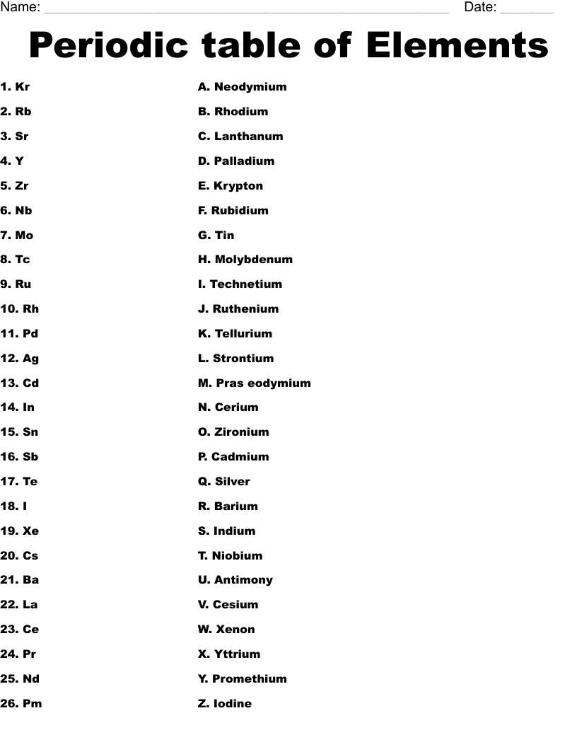 Periodic Table Of Elements Worksheet WordMint