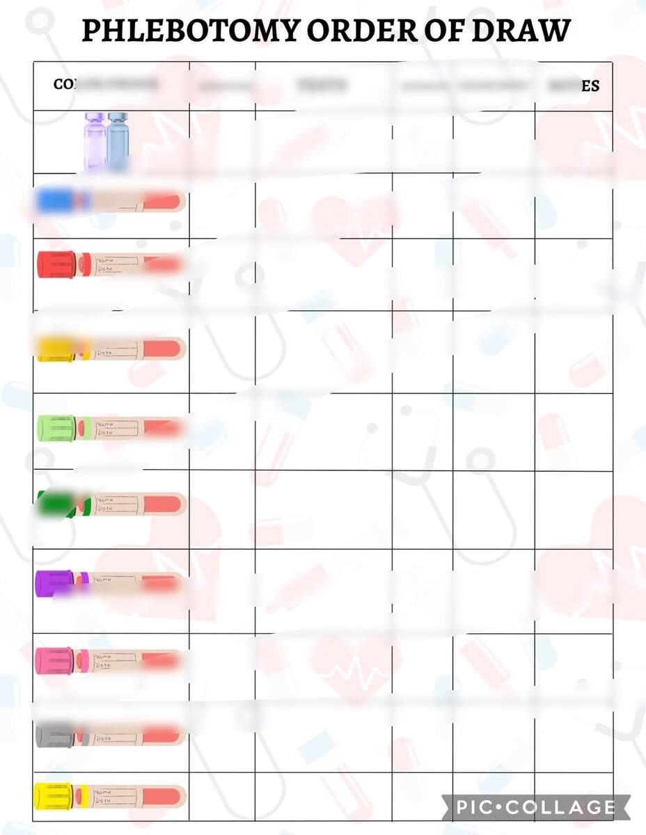 Phlebotomy Order Of Draw And Chart Exercise 2 Pages PDF Files Etsy UK Phlebotomy Order Of Draw And Chart Exercise 2 Pages PDF Files Etsy UK