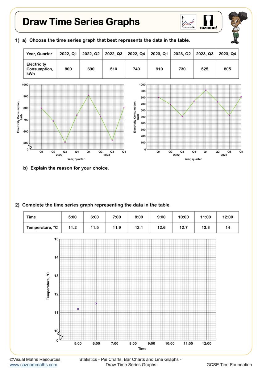 Division Charts And Tables Free Printable PDF Math Worksheets Free Printables Lettering SVG Files Tools Apps