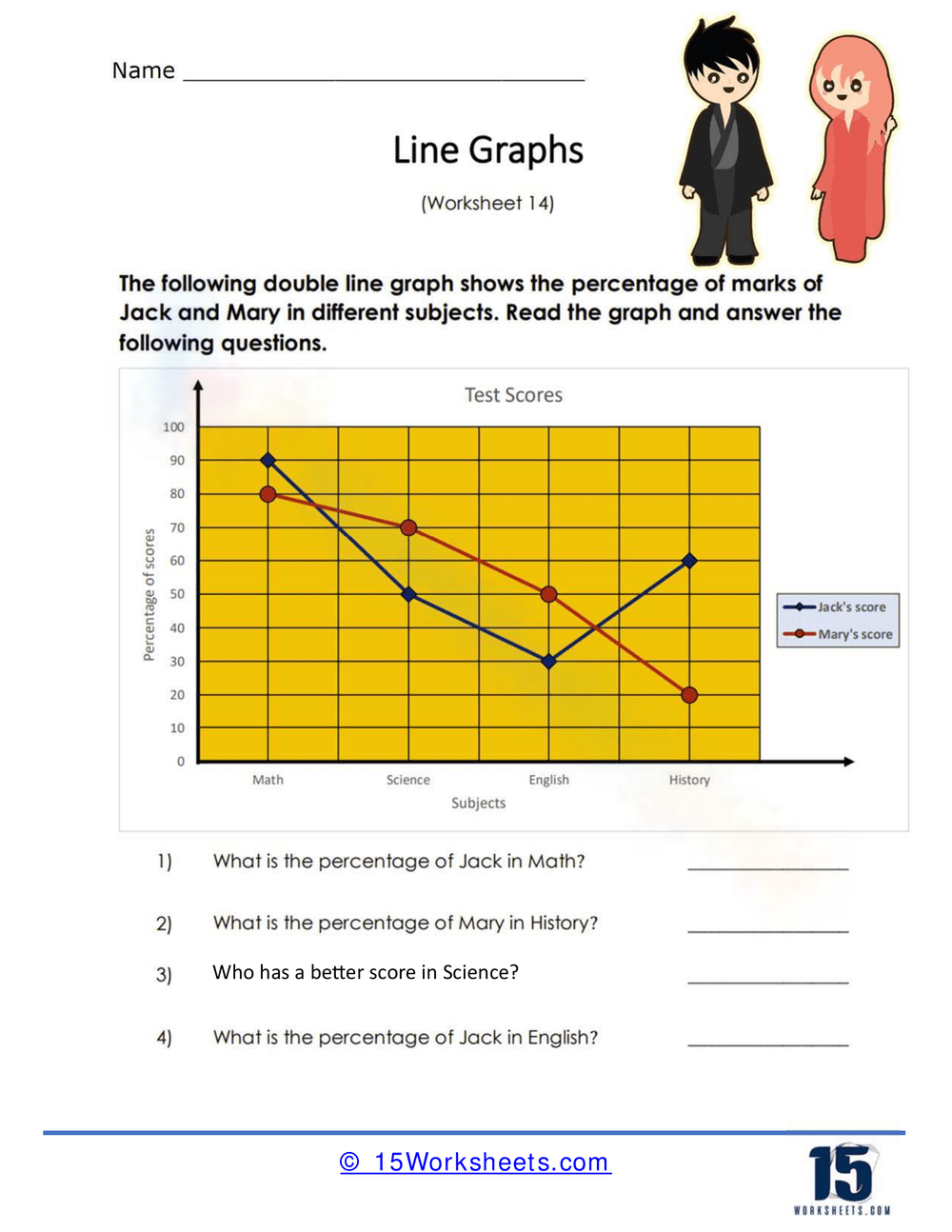 Printable 7th Grade Line Graphs Worksheets Printable 5th Grade Line Graph Worksheets