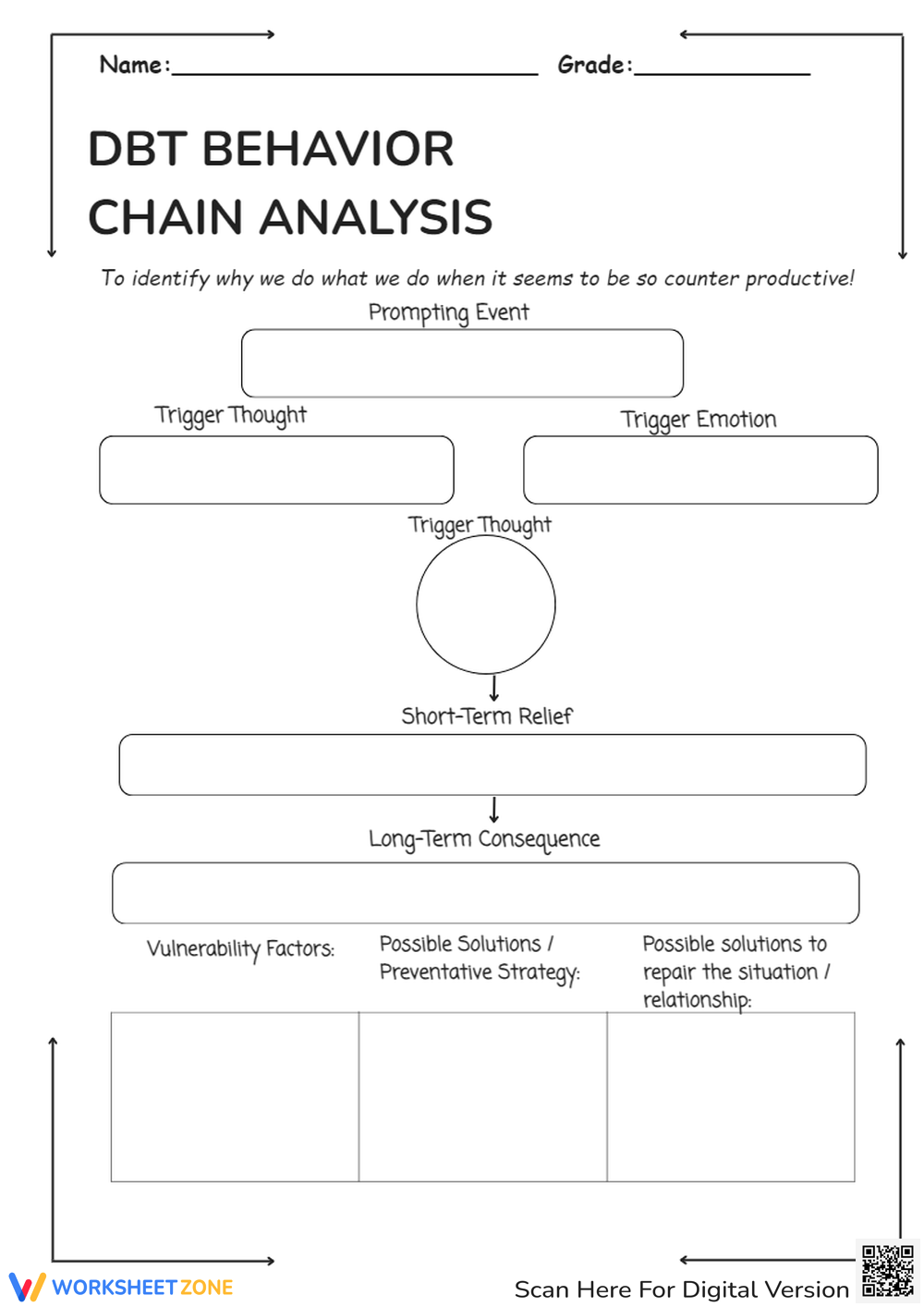 Printable 8th Grade Dbt Chain Analysis Worksheets