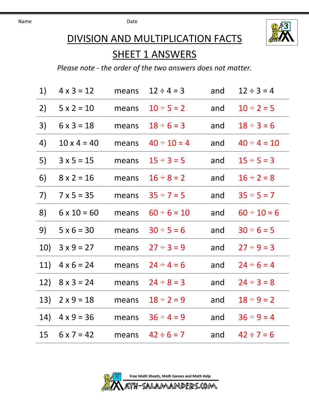 Printable Division Worksheets 3rd 4th Grade Printable Division Worksheets 3rd 4th Grade