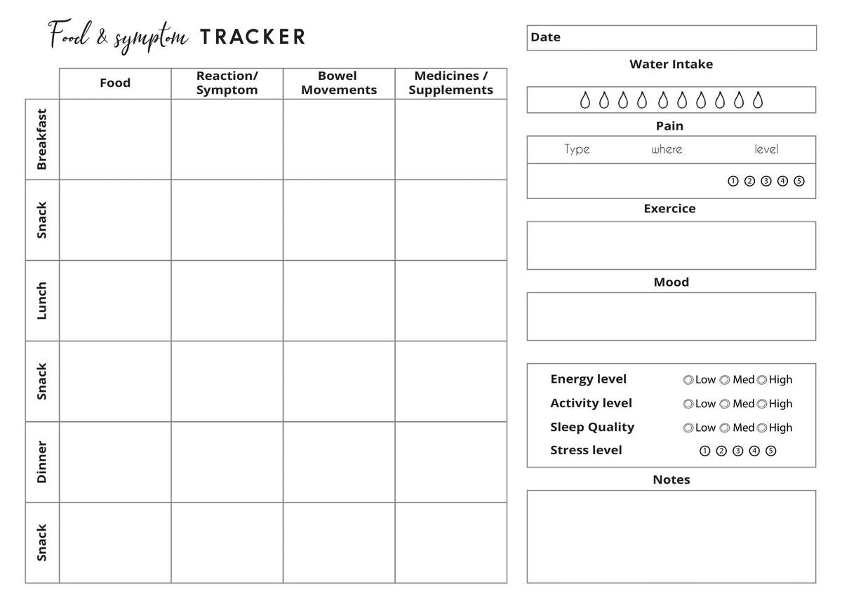 Printable Food Symptom Tracker IBS Symptom Tracker Food Diary Daily Symptom Journal Bowel Move Allergy Etsy
