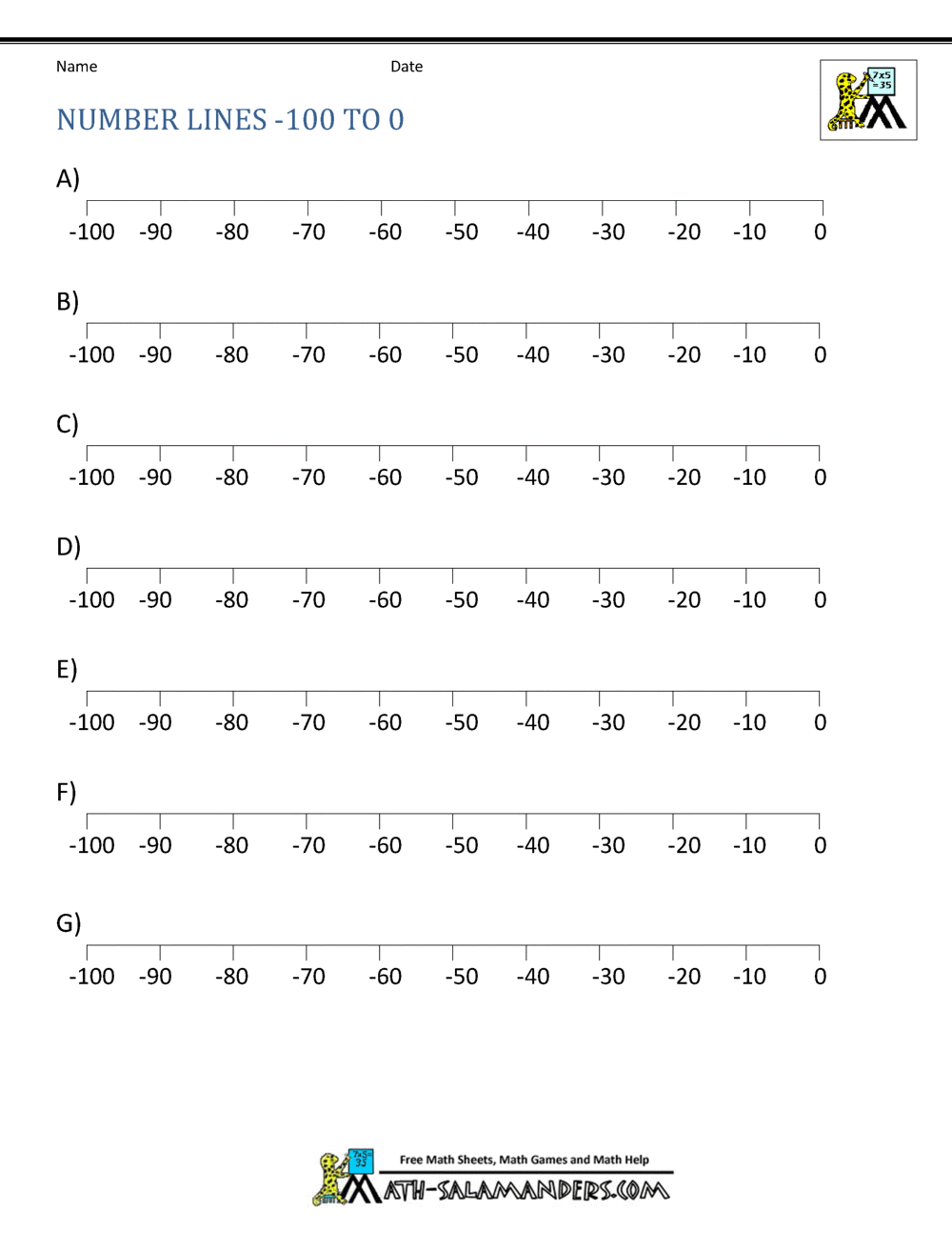 Printable Number Lines Negative Numbers Printable Number Lines Negative Numbers