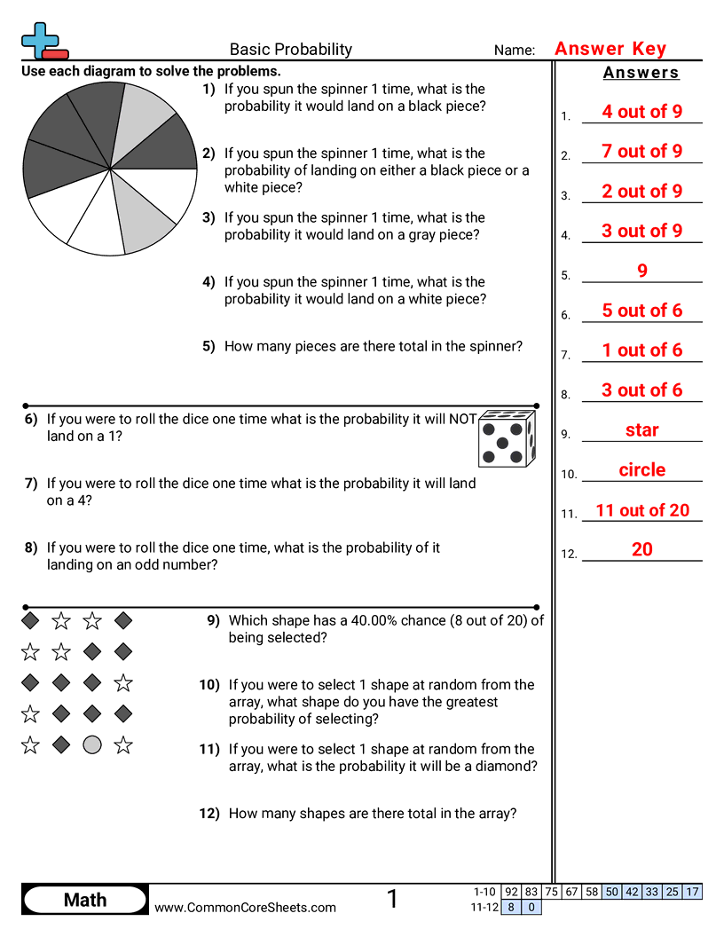 Probability Worksheets Middle School Probability Worksheets PDF Printable Worksheets Cazoom Math