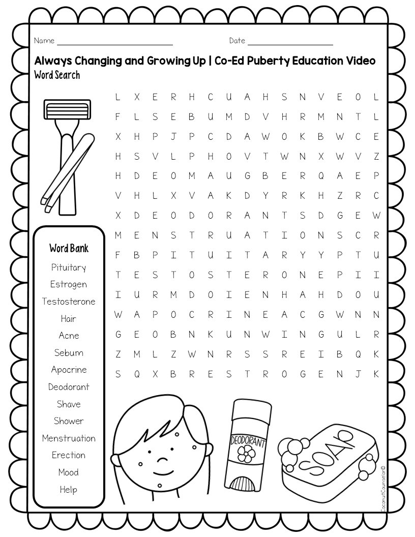 Puberty Introductory Lesson Co Ed Made By Teachers Puberty Introductory Lesson Co Ed Made By Teachers
