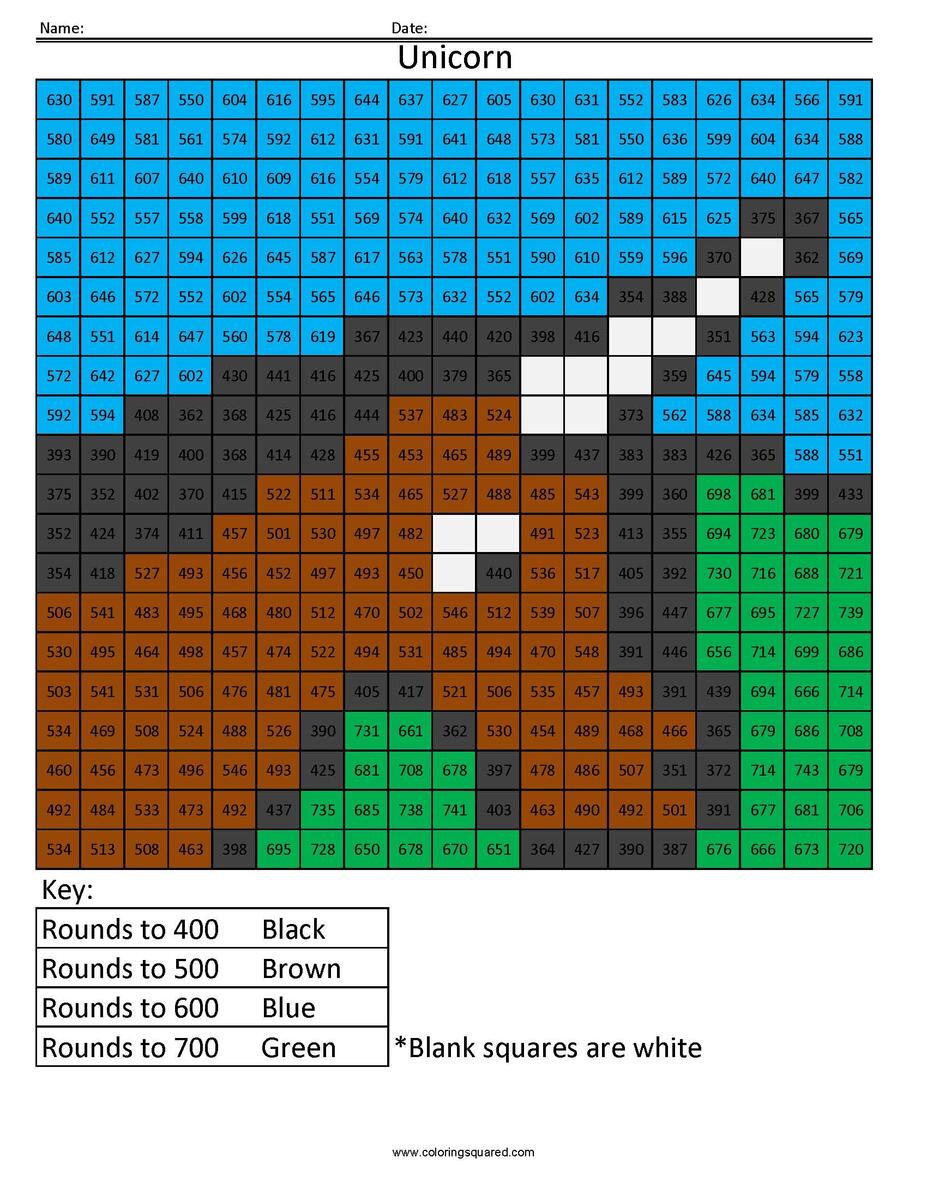 Rounding Coloring Squared Rounding Coloring Squared