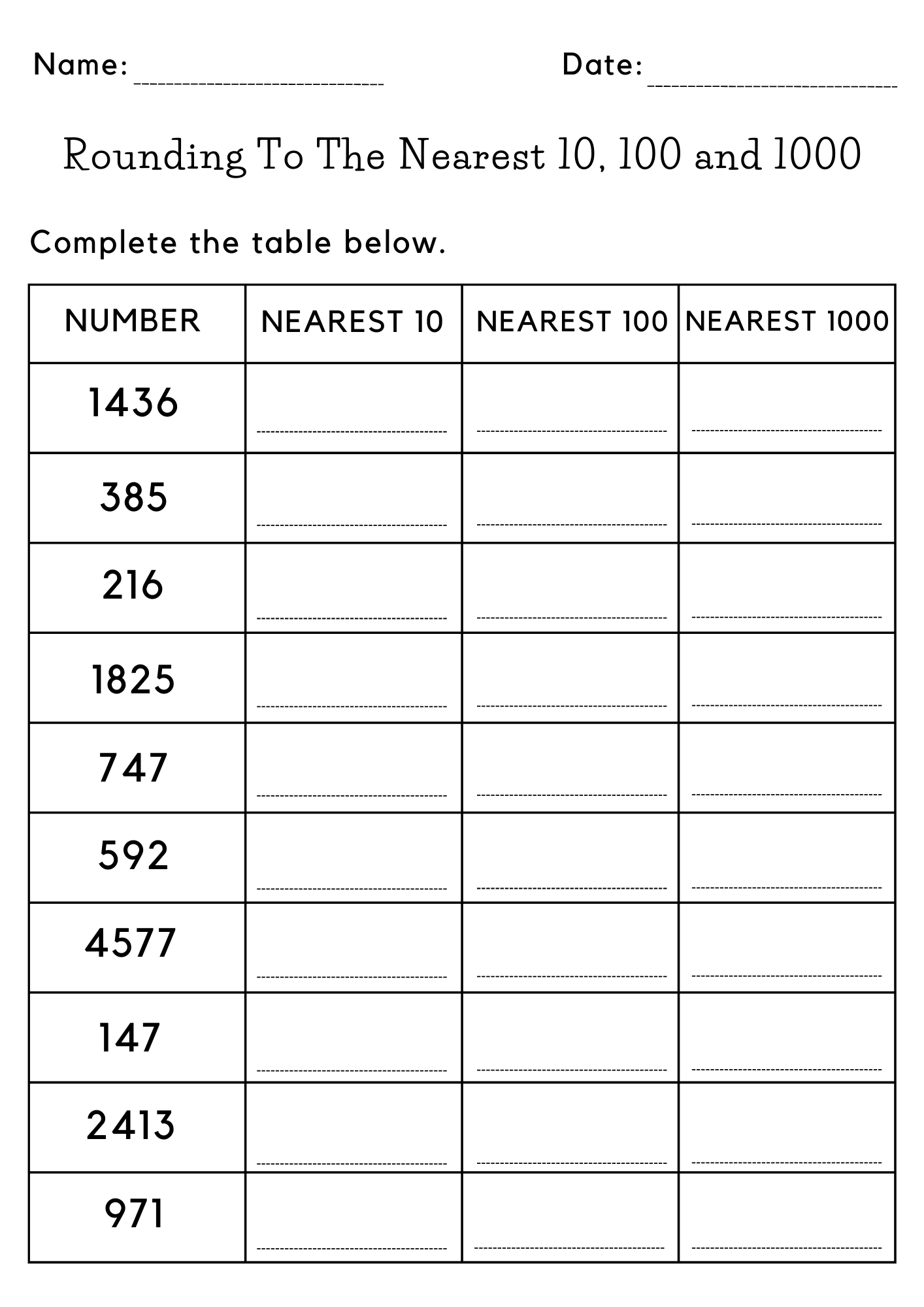 Rounding Numbers To Nearest 10 000 Worksheet For Grade 4 Kidpid