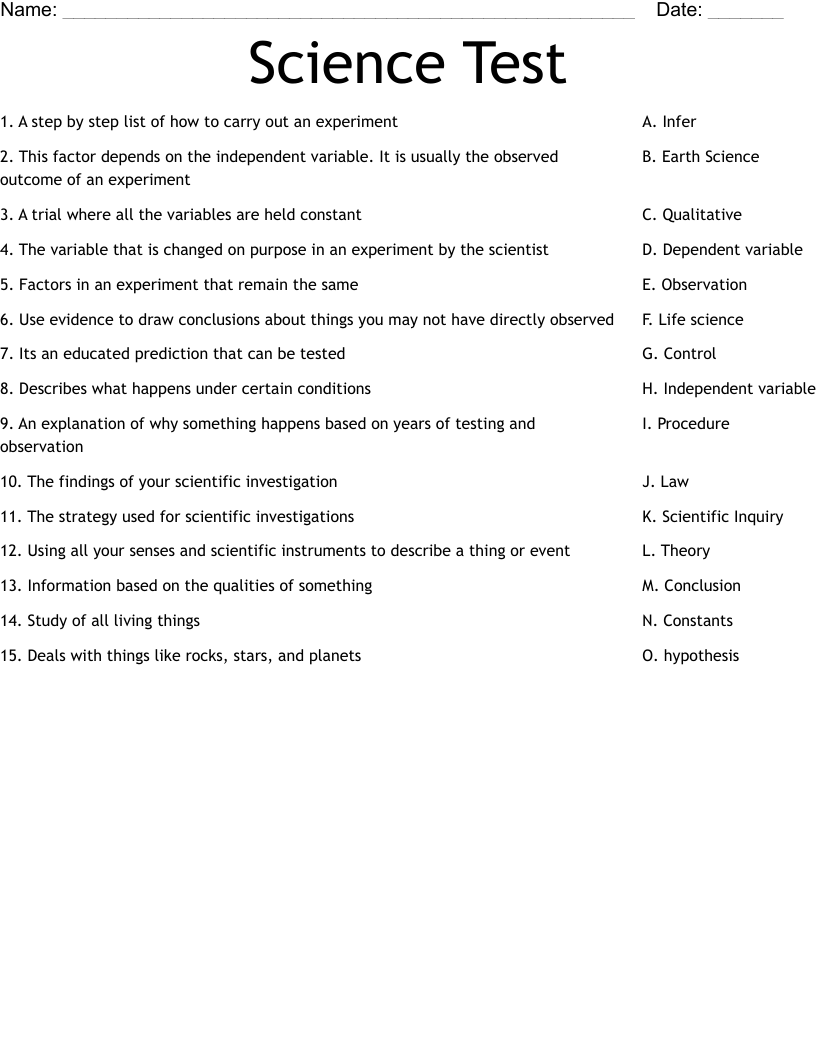 Free Scientific Method Worksheet Printable