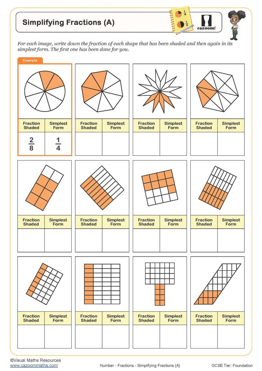 Simplifying Fractions Worksheets K12mathworksheets
