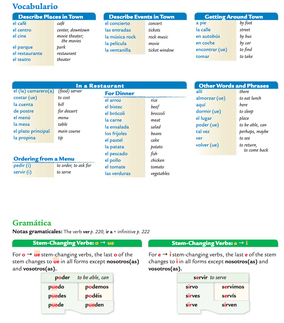 Spanish 1 Profe Jeff Brant Avancemos Cuaderno Practica Por Niveles Level 1 Student Workbook EBay