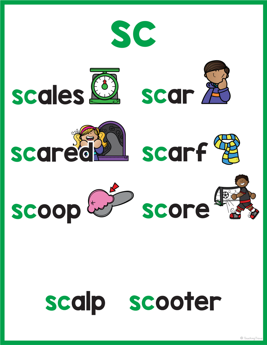 Spelling Games For Any Spelling List Spelling Games For Any Spelling List