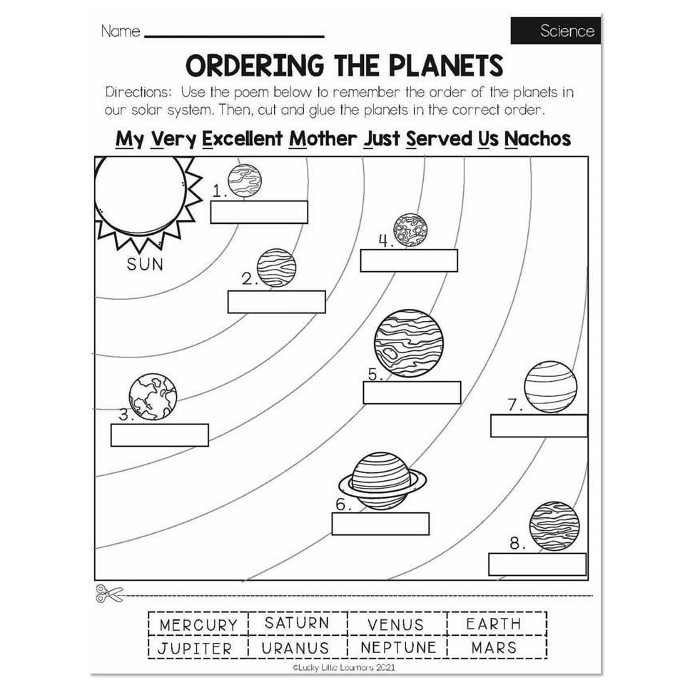 Spring Early Finishers 2nd Grade Science Ordering The Worksheets Library Spring Early Finishers 2nd Grade Science Ordering The Worksheets Library