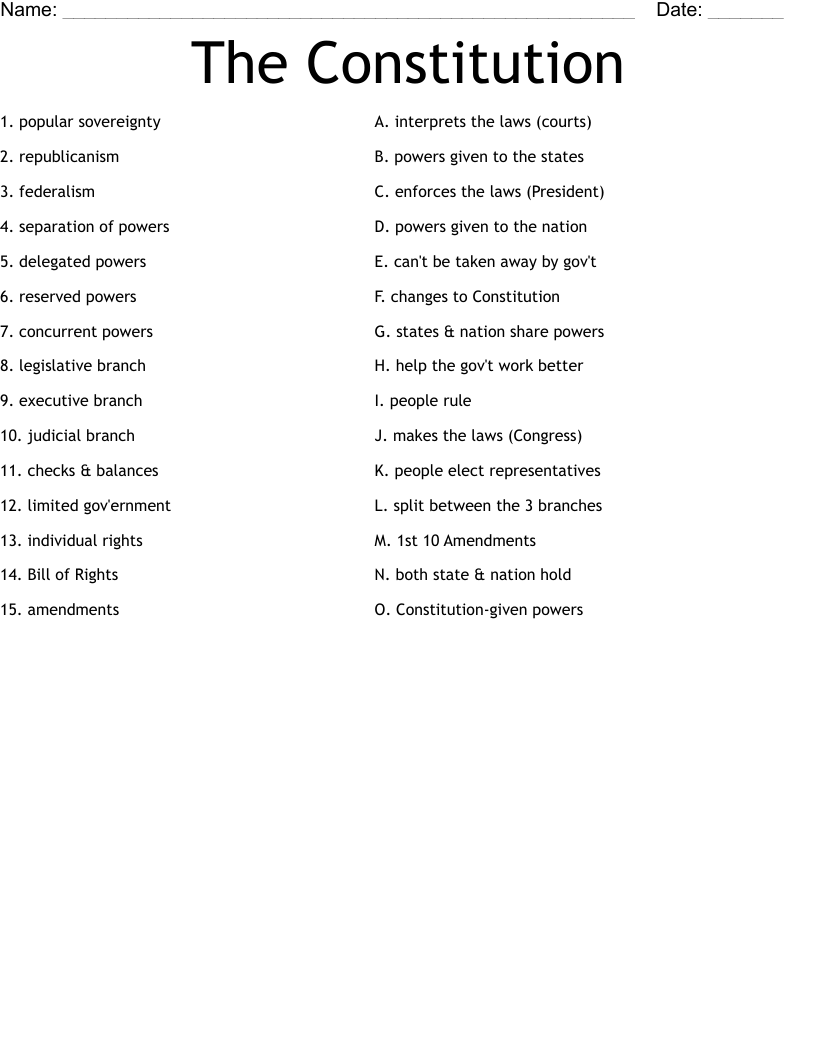 The Constitution Worksheet WordMint The Constitution Worksheet WordMint
