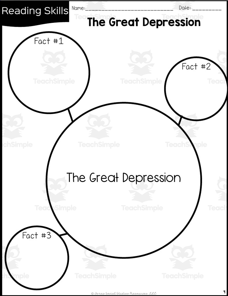 The Great Depression Reading Packet Texas Social Studies By Teach Simple The Great Depression Reading Packet Texas Social Studies By Teach Simple
