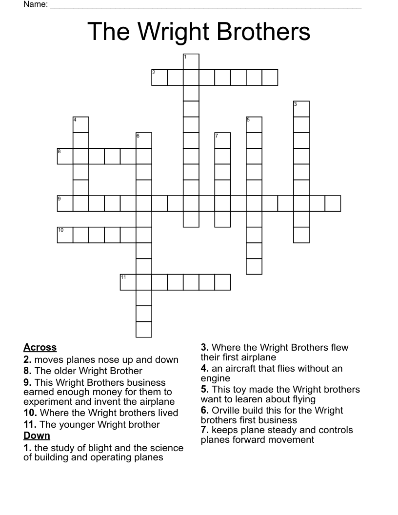 The Wright Brothers Word Search WordMint The Wright Brothers Word Search WordMint