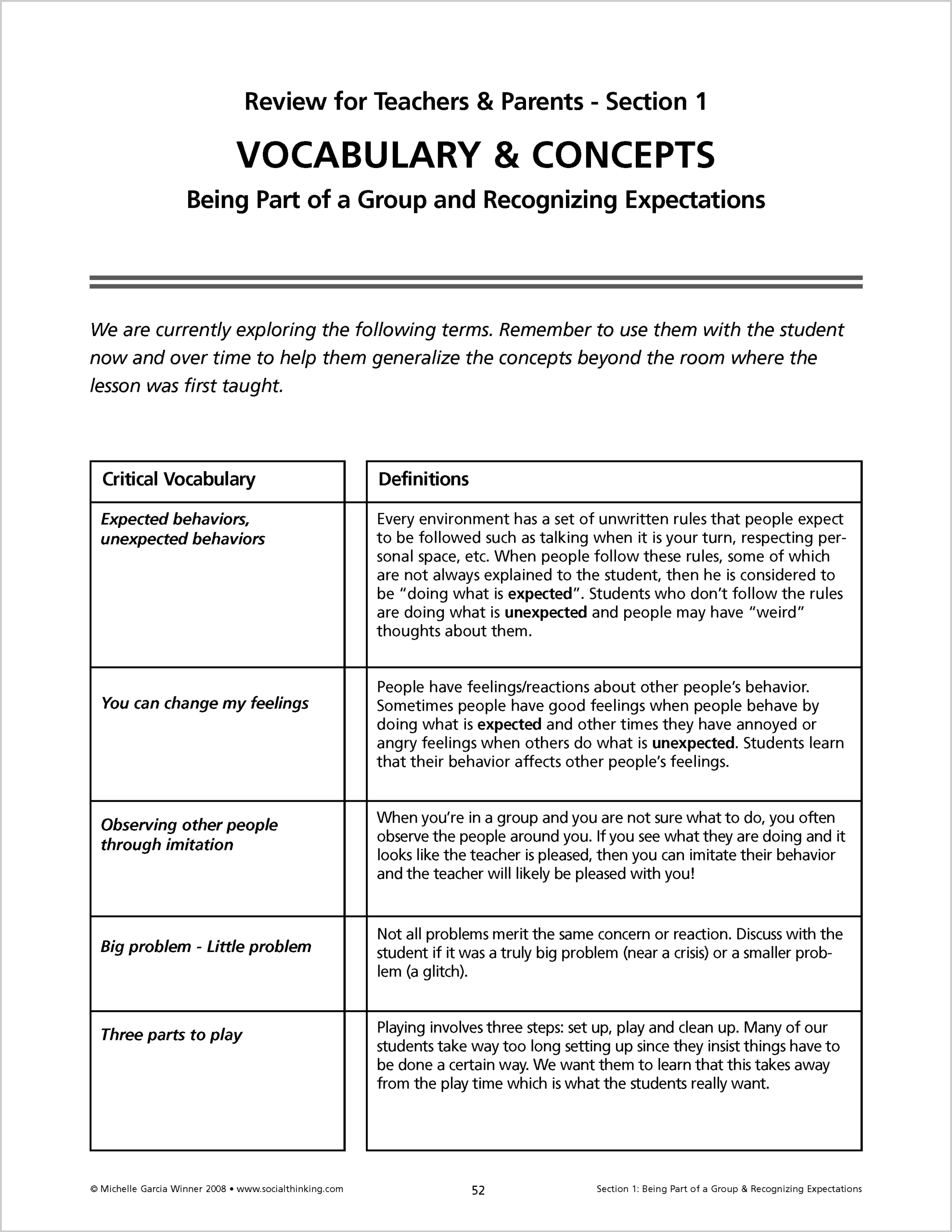 Think Social A Social Thinking Curriculum For School Age Students