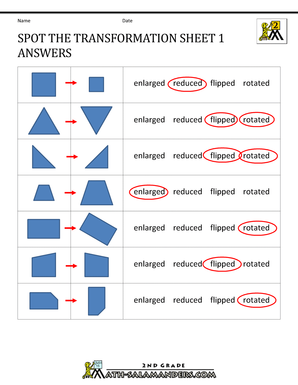 Transformation Geometry Worksheets 2nd Grade 5th Grade Geometry
