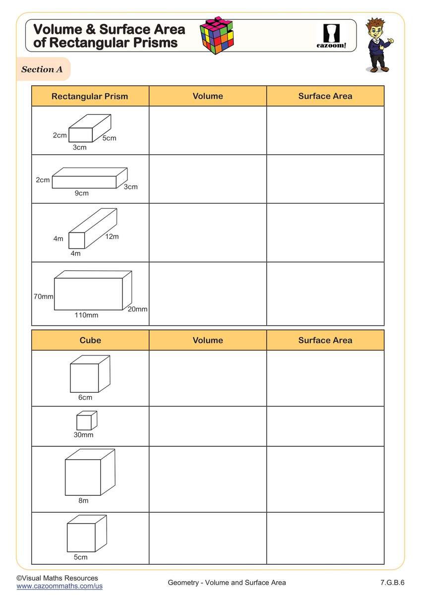 Volume And Surface Area Of Rectangular Prisms Worksheet 7th Grade PDF Worksheets Cazoom Math Volume And Surface Area Of Rectangular Prisms Worksheet 7th Grade PDF Worksheets Cazoom Math