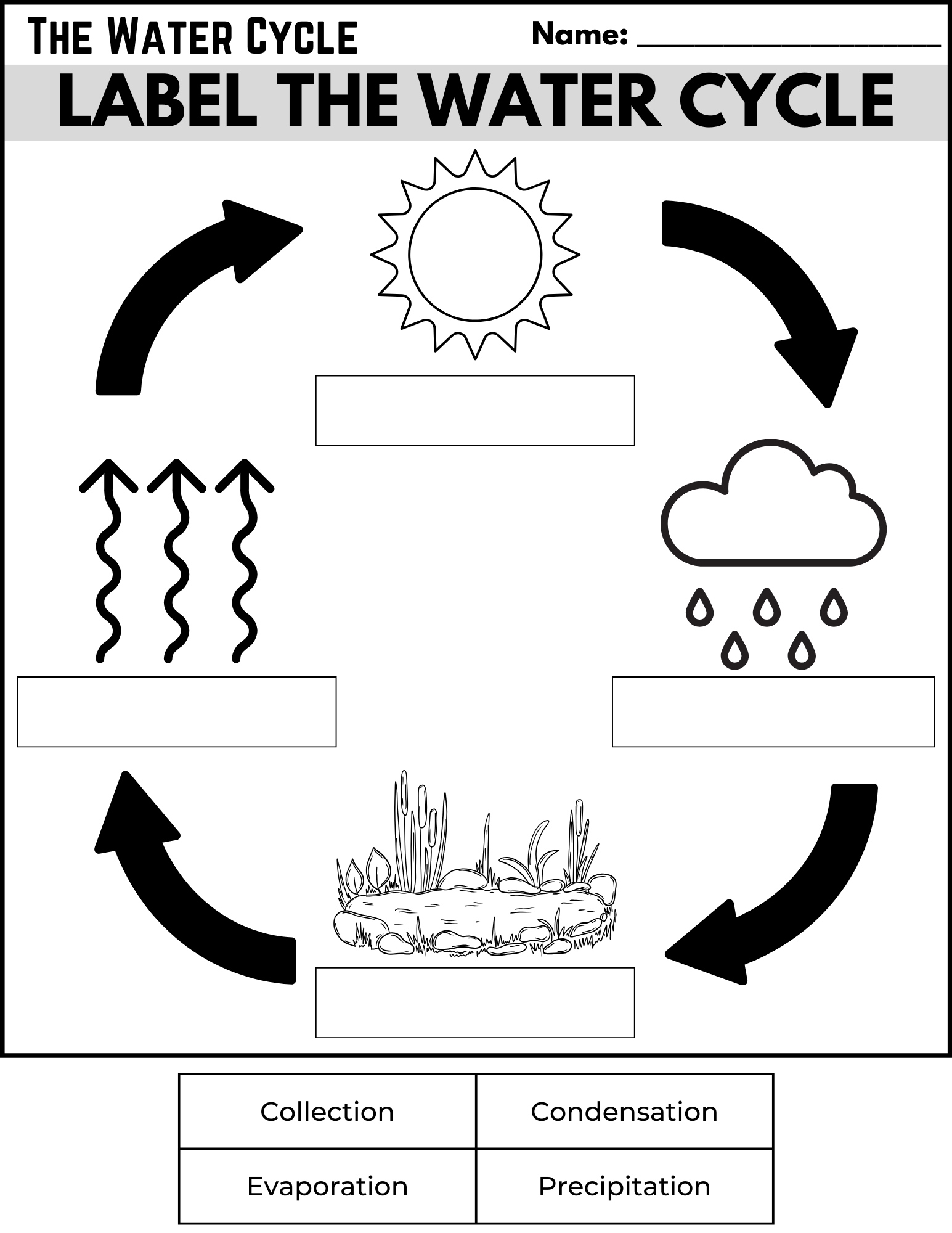 Water Cycle Printables Teaching Mama FREE Printable Water Cycle Worksheets For Kids