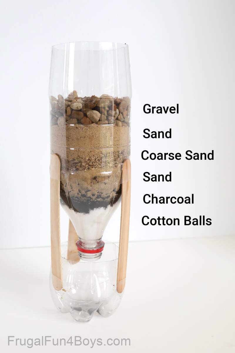 Water Filter Science Experiment Frugal Fun For Boys And Girls