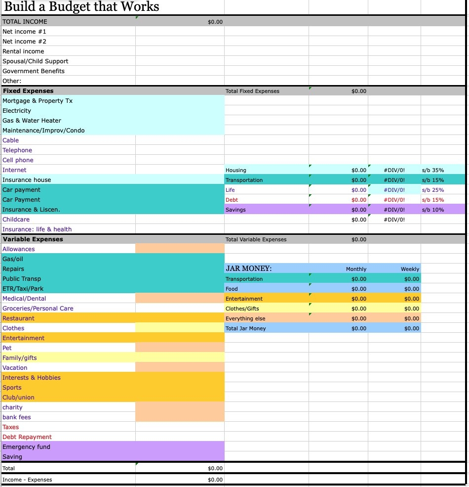 Y all Keep Asking For The Budget So Here It Is Again Go Forth And Plan How You ll Use Your Money To YOUR Best Advantage