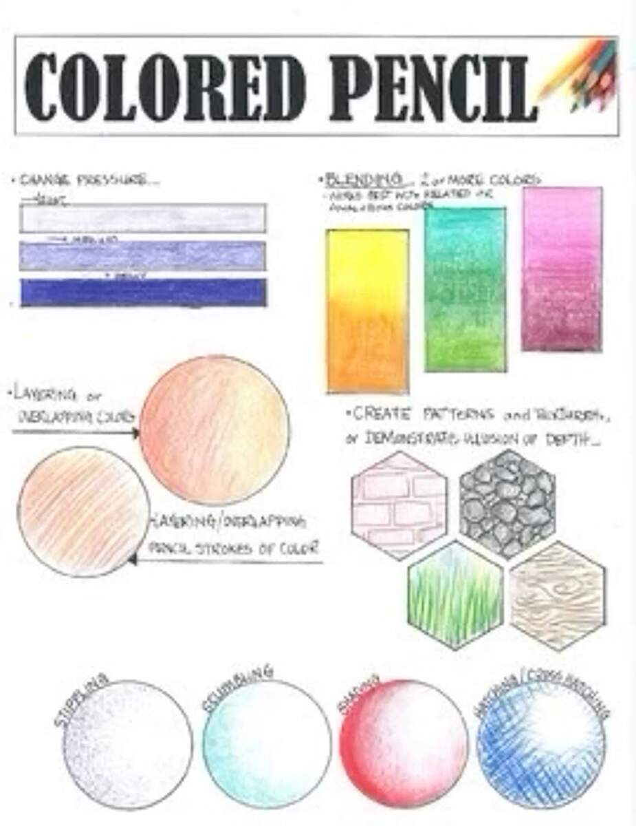 You Need These Beginner Tips For Colored Pencil Drawing
