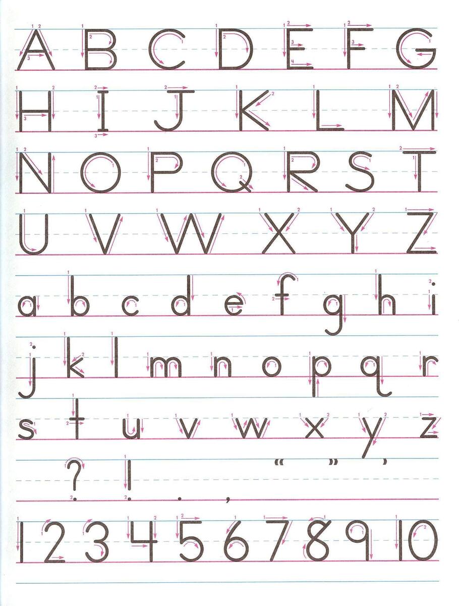 Zaner Bloser Manuscript Alphabet 10 Free PDF Printables Printablee Worksheets Library Zaner Bloser Manuscript Alphabet 10 Free PDF Printables Printablee